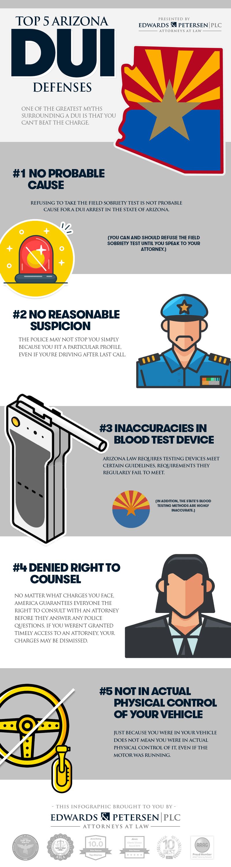 top-5-arizona-dui-defenses-against-dui-charges-edwards-petersen-plc